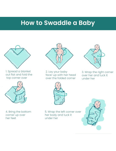 Manta de Envoltura para Bebés Atluxe - 2 Unidades 119cm