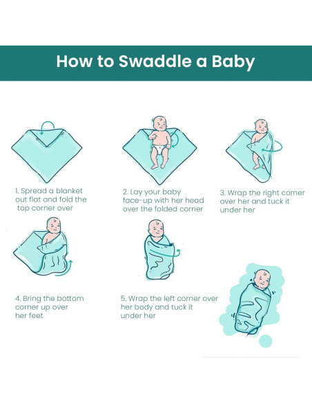 Manta de Envoltura para Bebés Atluxe - 2 Unidades 119cm