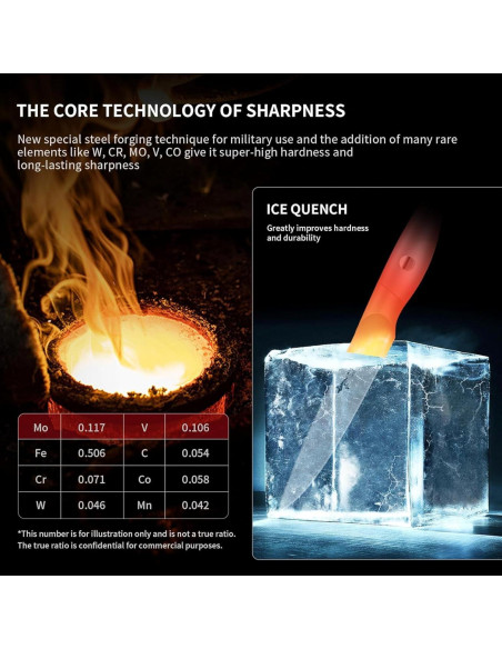 Cuchillo de Pelar MAD SHARK 8.89 cm Acero Inoxidable