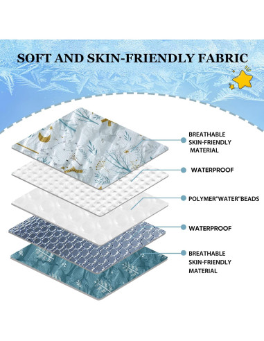 Almohadilla de Enfriamiento de Gel Miracle Baby Universal 1-Pack