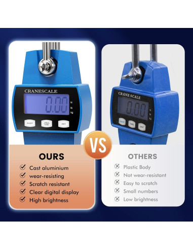 Escala Digital Colgante 300kg Azul - Portátil y Precisa