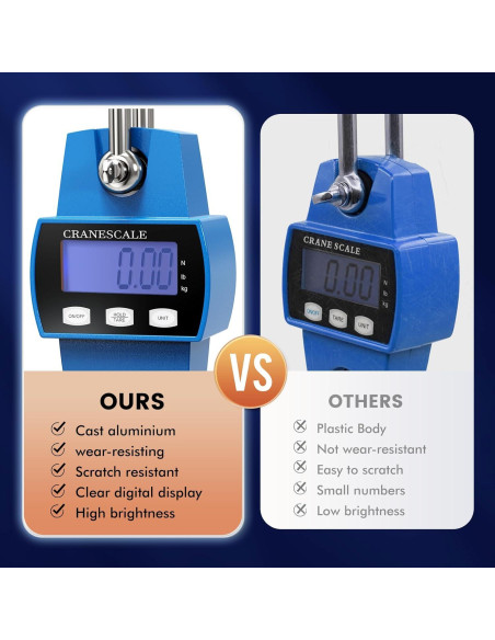 Escala Digital Colgante 300kg Azul - Portátil y Precisa