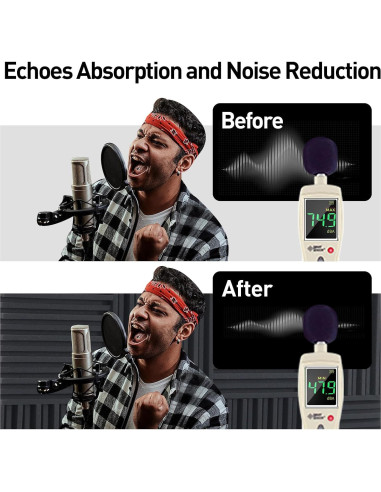 Paquete de 12 Paneles Acústicos HERTBER 30x30 cm Insonorización