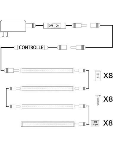 Kit de Iluminación LED Bajo Gabinete AIBOO 4 Paneles 12V