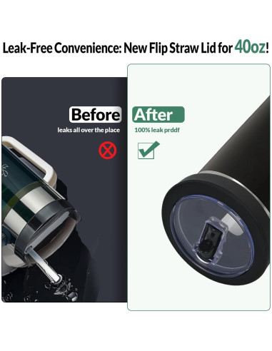 Paquete de 2 Tapas de Silicona para Taza Stanley 40 oz
