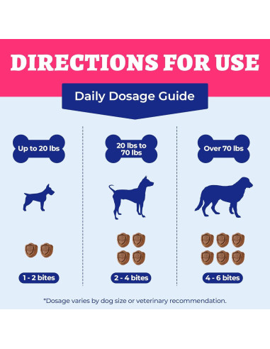 Wellix Cardio Bites 260g - Suplemento para Corazón de Perros