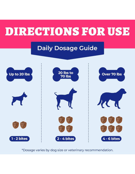 Wellix Cardio Bites 260g - Suplemento para Corazón de Perros