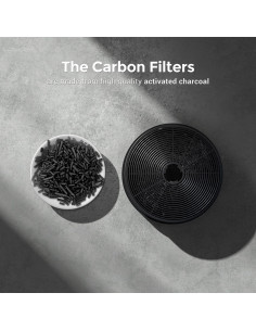 Filtros de Carbón CIARRA CACF003 para Campana Extractora - Juego de 2 2