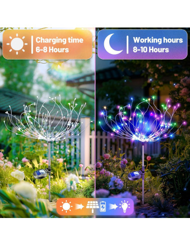 Luces de Jardín Solares Anordsem 120 LED Impermeables