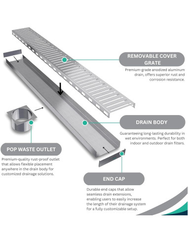 Desagüe Lineal Lauxes 30.48 cm Aluminio Ajustable Plata Seda