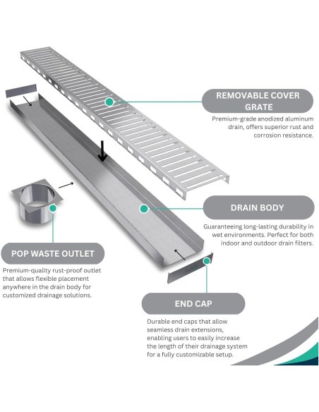 Desagüe Lineal Lauxes 30.48 cm Aluminio Ajustable Plata Seda