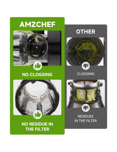 Exprimidor Masticador AMZCHEF ZM1501 Gris 150W Fácil Limpieza