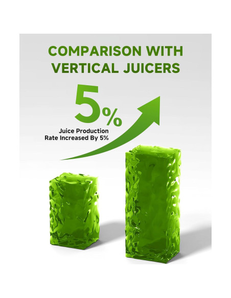 Exprimidor Masticador AMZCHEF ZM1501 Gris 150W Fácil Limpieza