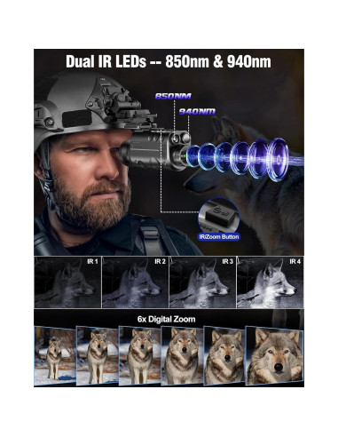 Monóculo de Visión Nocturna Nightiger NVG07S con Cámara 4K