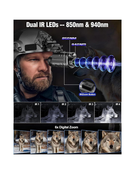 Monóculo de Visión Nocturna Nightiger NVG07S con Cámara 4K