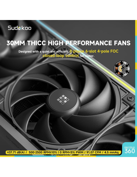 Enfriador de CPU Líquido AIO Sudokoo PROTEUS 360mm LCD