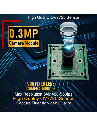 Cámara USB ELP VGA 100 Grados Gran Angular 480P 60fps