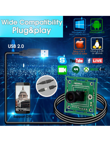 Cámara USB ELP VGA 100 Grados Gran Angular 480P 60fps