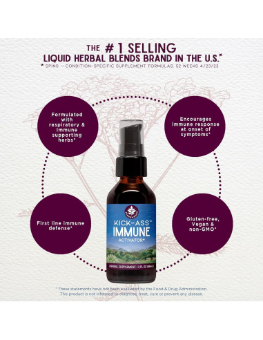 Suplemento Inmunológico Kick-Ass WishGarden 30ml - Herbal