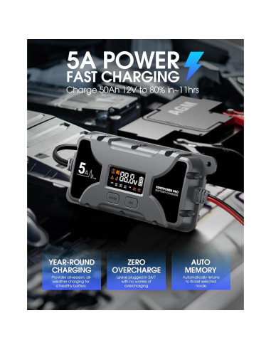 Cargador de Batería 5A FirstPower Pro 12V 6V con Pantalla LCD