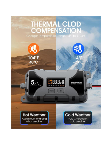 Cargador de Batería 5A FirstPower Pro 12V 6V con Pantalla LCD