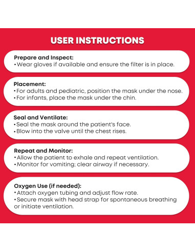 Kit de RCP Ever Ready First Aid - 2 Máscaras, Guantes y Alcohol