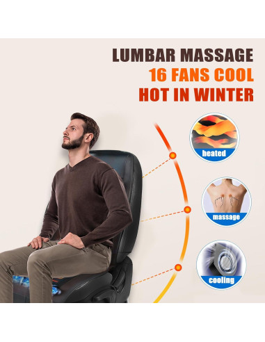 Funda de Asiento de Coche LGNORA 3 en 1 con Enfriador y Masaje