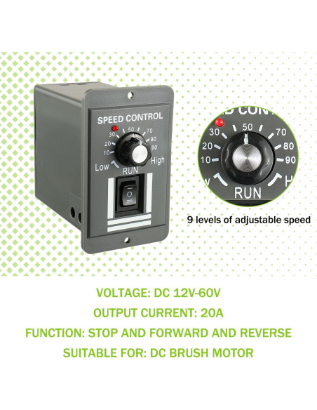 Controlador de Velocidad Motor DC EPLZON 12-60V 20A PWM Ajustable