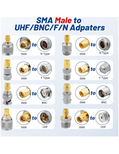 Kit de Adaptadores Coaxiales RF Anina 16 Piezas UHF/BNC/N/F a SMA