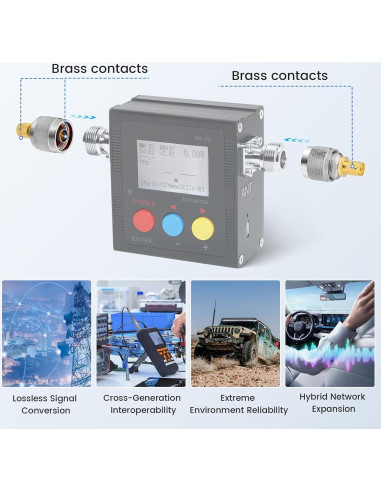 Kit de Adaptadores Coaxiales RF Anina 16 Piezas UHF/BNC/N/F a SMA