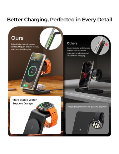 Cargador Inalámbrico Magnético 3 en 1 Meifigno para Samsung