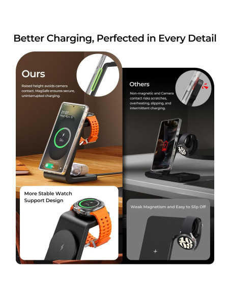 Cargador Inalámbrico Magnético 3 en 1 Meifigno para Samsung