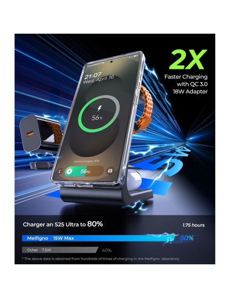 Cargador Inalámbrico Magnético 3 en 1 Meifigno para Samsung