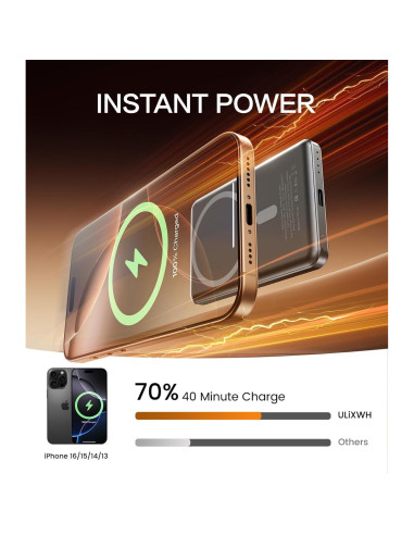 Cargador Portátil Magsafe ULiXWH 5000mAh Carga Rápida Gris