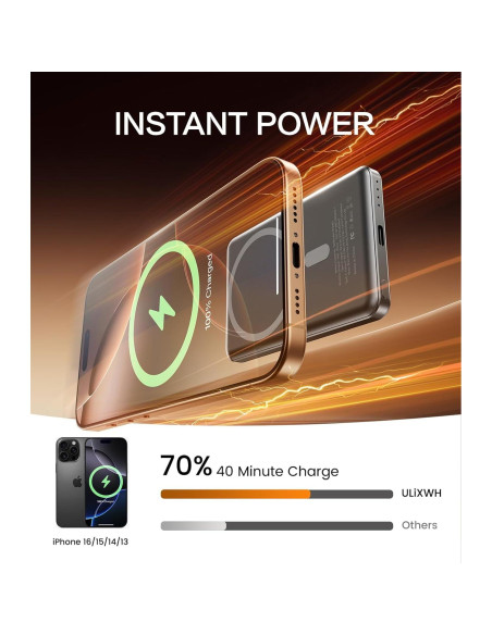 Cargador Portátil Magsafe ULiXWH 5000mAh Carga Rápida Gris