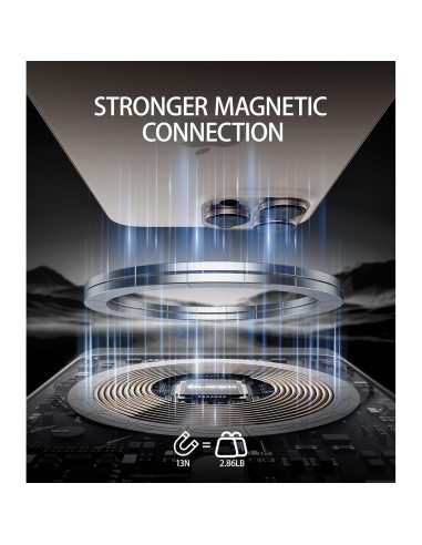 Cargador Portátil Magsafe ULiXWH 5000mAh Carga Rápida Gris