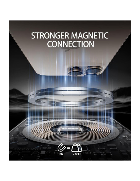 Cargador Portátil Magsafe ULiXWH 5000mAh Carga Rápida Gris