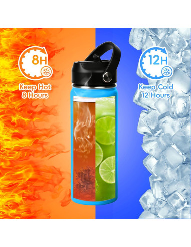 Botella de Agua Aislada 0.5L SEGXCFL Azul con Popote