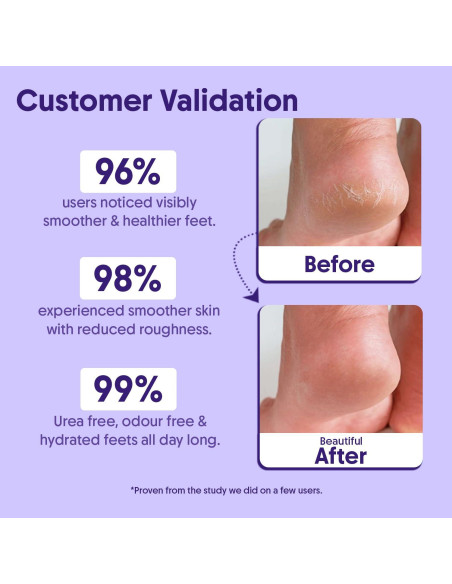 Rodillo Exfoliante para Pies Aravi AHA BHA 50ml - Suaviza y Repara