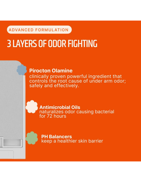 Desodorante Natural Sin Aluminio Laurel Bath House 72 Horas