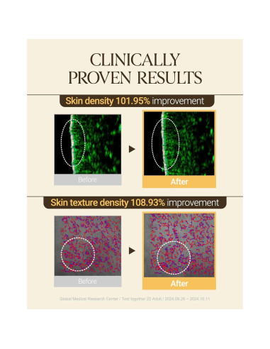 Sérum de Soja Glicina Core - 50ml - Reafirmante con 13 Péptidos