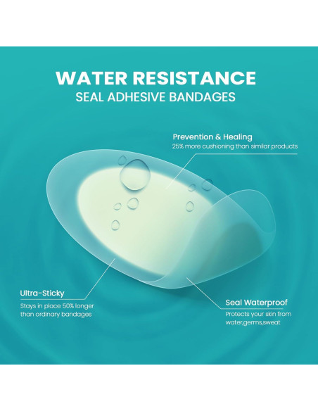 Vendajes para Ampollas Promifun - Gel Hidrocoloide 32ct