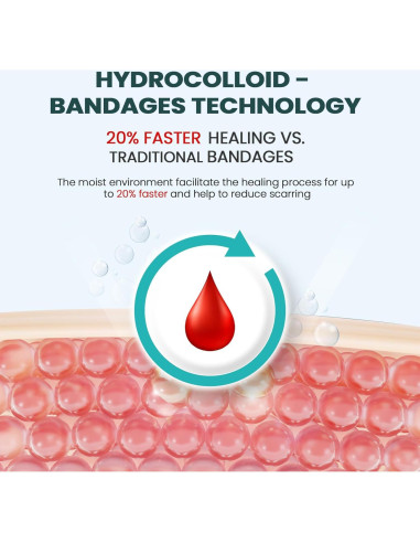 Vendajes para Ampollas Promifun - Gel Hidrocoloide 32ct