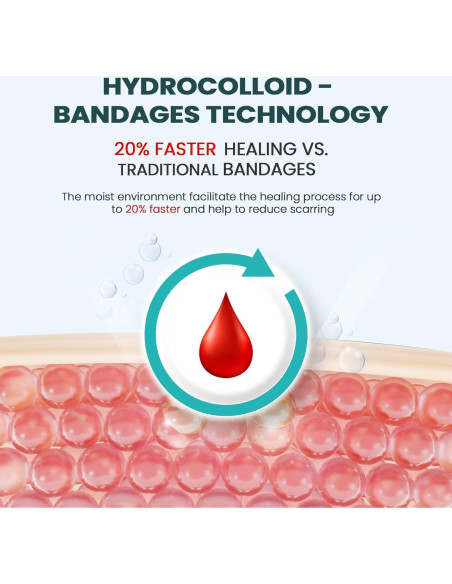 Vendajes para Ampollas Promifun - Gel Hidrocoloide 32ct