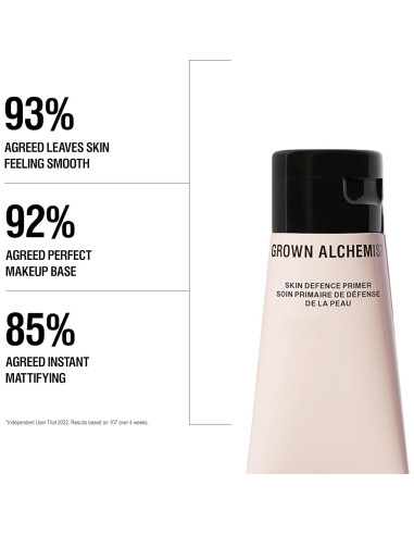 Primer de Defensa de Piel Grown Alchemist 50ml Hidratante Mate