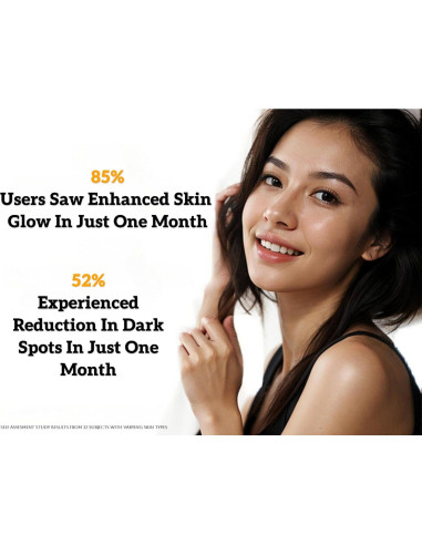 Suero Facial Antienvejecimiento ITZZO 30ml - Vitamina C, Ácido Hialurónico, Retinol