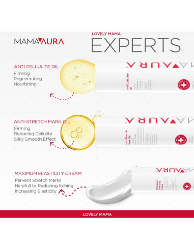 Aceite Anticelulitis Mamaaura - Moldeador Natural 219g