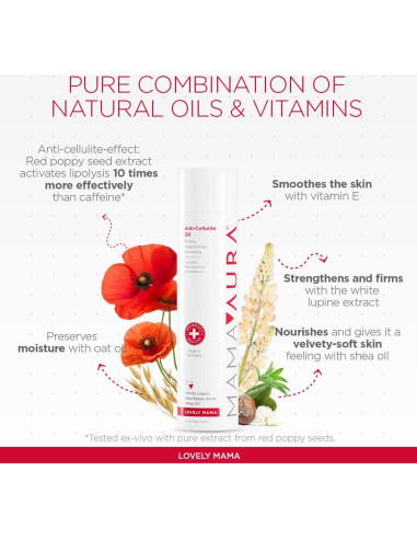 Aceite Anticelulitis Mamaaura - Moldeador Natural 219g