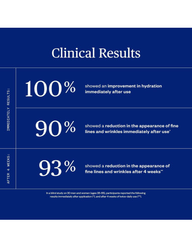 Crema Rica Alpina Ursa Major 48g - Hidratante Vegana para Piel Seca