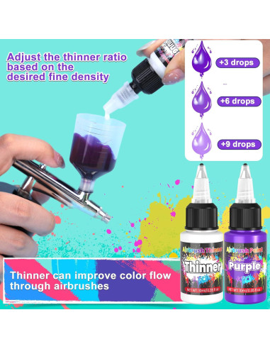 Set de Pintura Airbrush ERCorArt 54 Colores Acrílicos 570ml